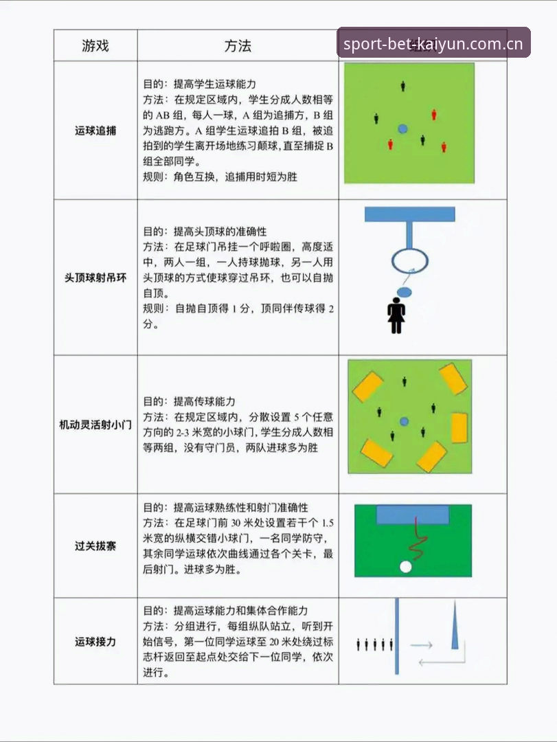 深度揭秘：kaiyunAPP使用教程——从新手到高手的体育竞猜进阶之路