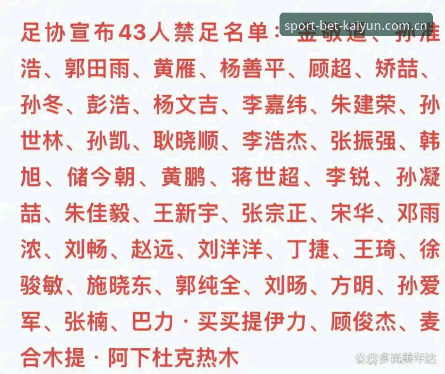 中国足协第三批禁足名单深度评测：17人终身禁赛背后的行业震荡
